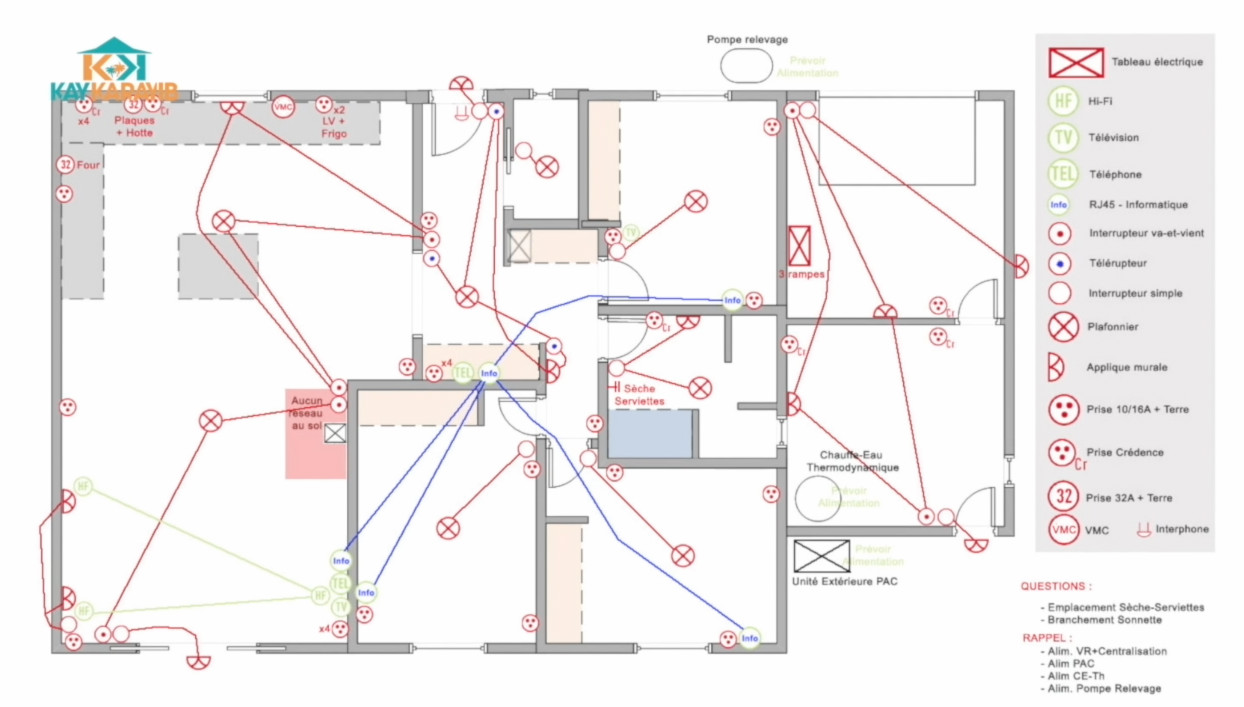 INFO KAY | Le plan de l’installation électrique d’une maison